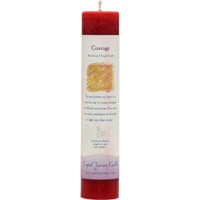 Candle Reiki Charged - Courage