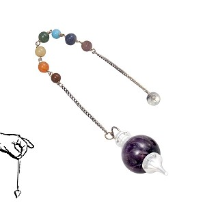 Pendule Chakra Améthyste