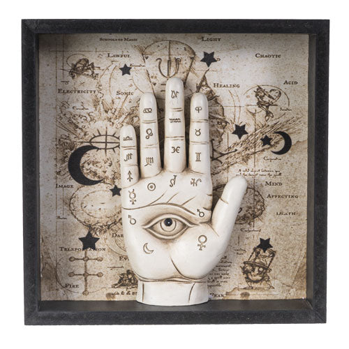 Wall Plaque Palimistry
