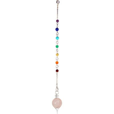 Pendulum Sephoroton