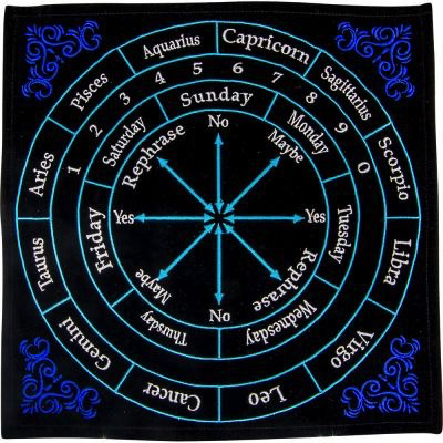 Tapis pendule astrologie