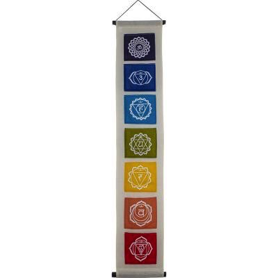 Bannière - Symboles des chakras sur les rabats de poche