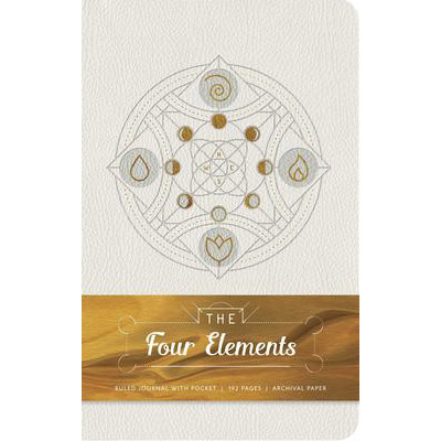 Four Elements: In Inspiration Journal
